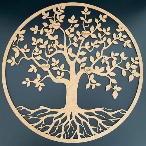 arbre de vie prénoms arbre de vie prénoms