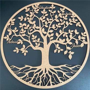 Cadre arbre de vie avec 6 prénoms maximum