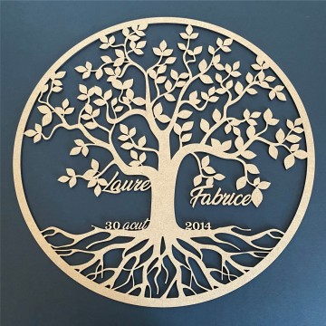 arbre de vie avec prénoms